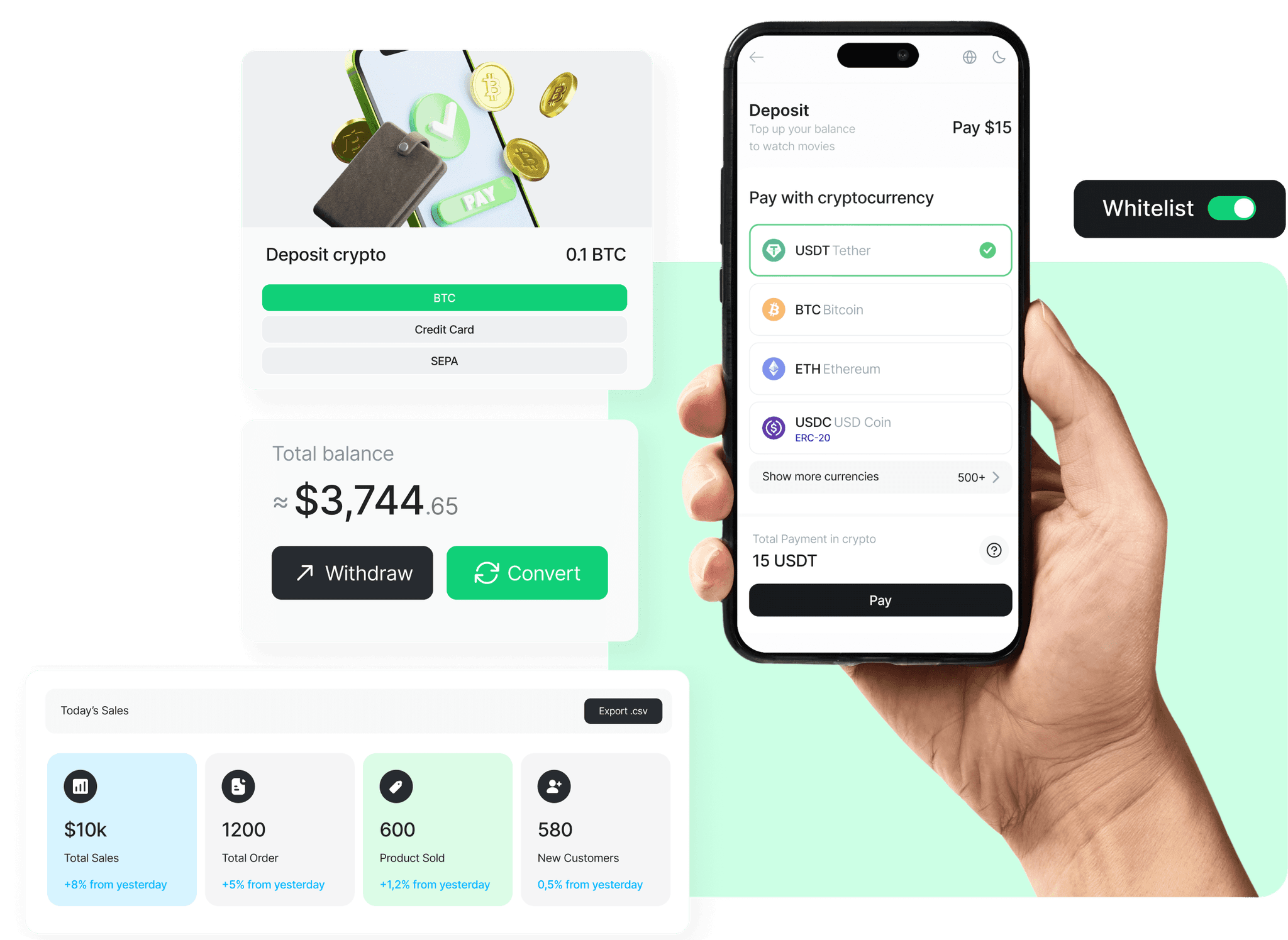 Pay with crypto by Changelly Pay
